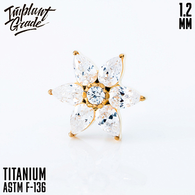 Накрутка Tameli Gold 1.2 мм